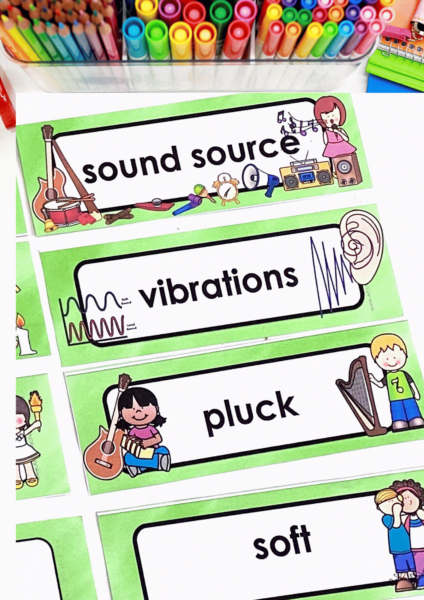 Sound Sources Words (with images)
