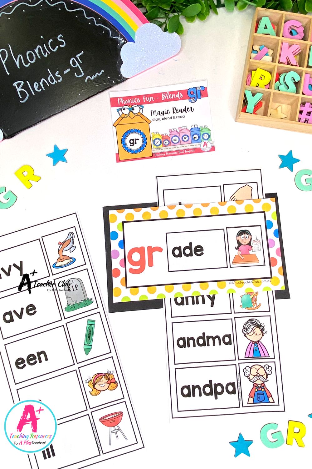 gr Consonant Blends Strip Reader