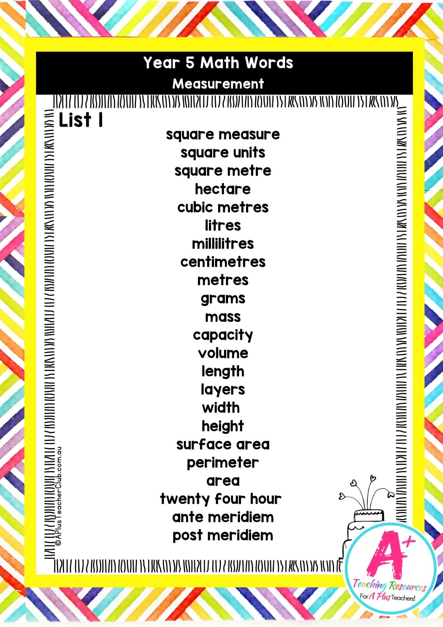 Year 5 Math Vocab Posters Measurement & Geometry