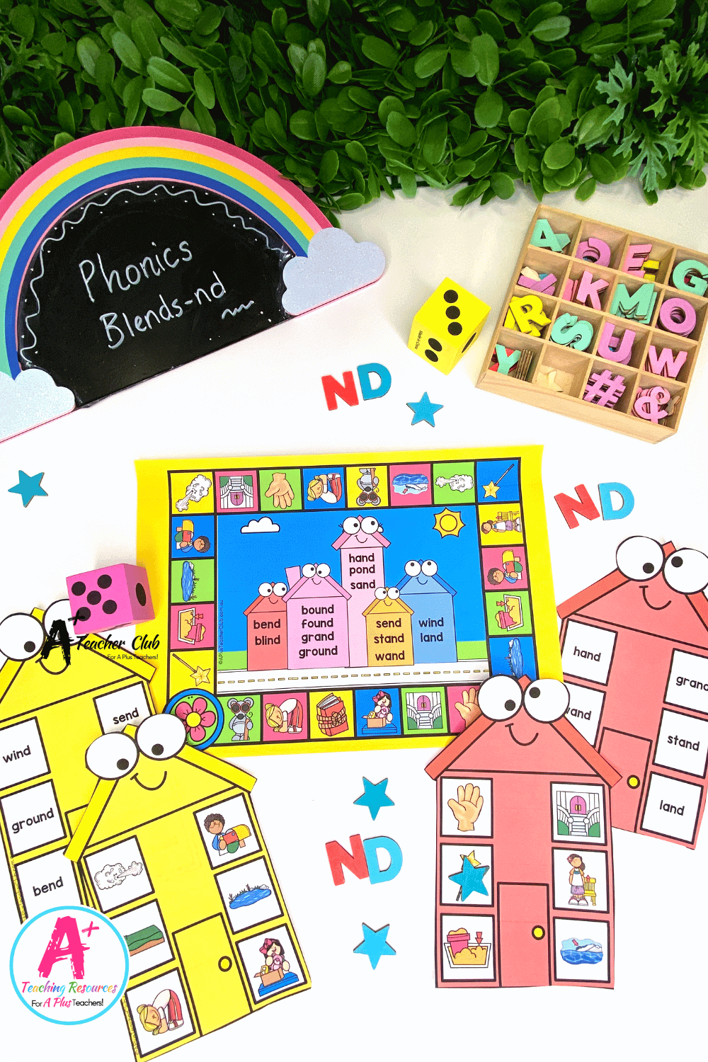nd Consonant Blends Board Game