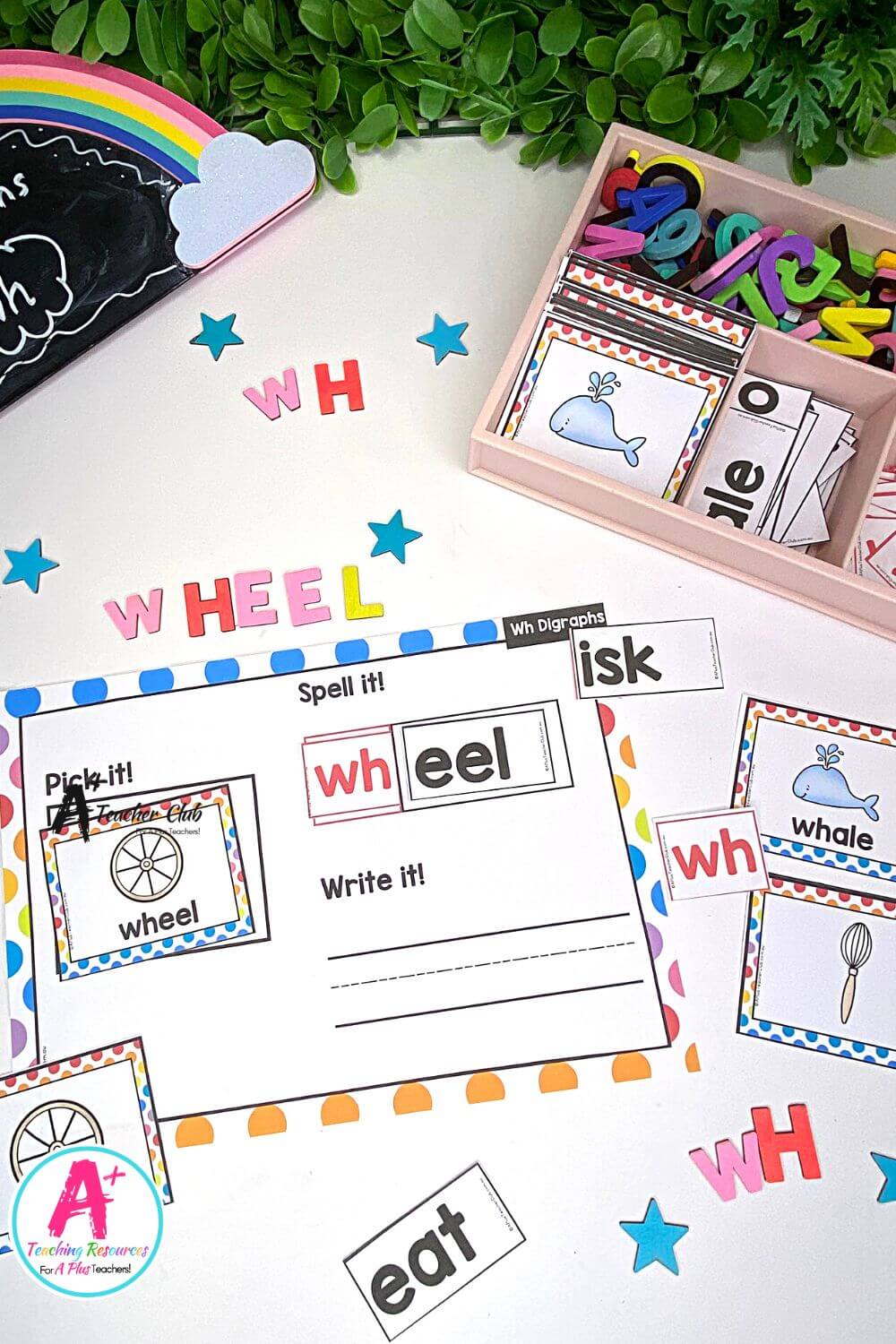 Initial wh Digraph Activities Word Builder