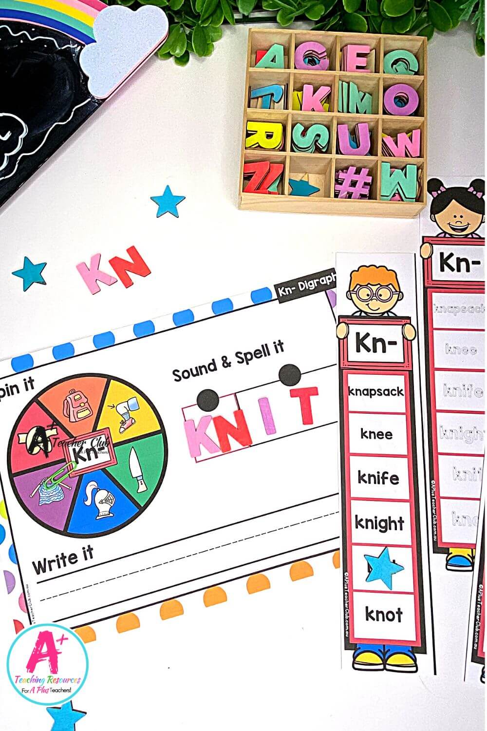 Initial kn Digraph Activities Spin & Spell