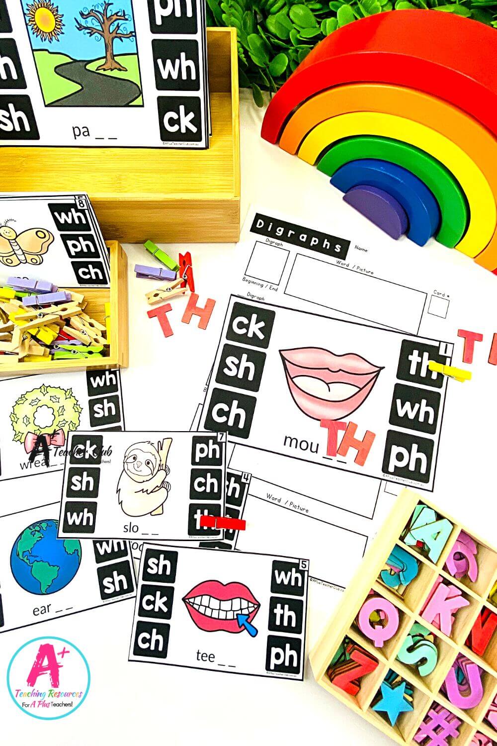 Final th Digraph Activities Clip Cards