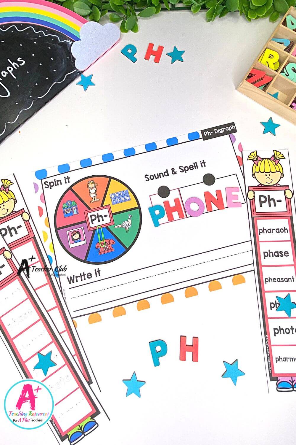 Initial ph Digraph Activities Spin & Spell