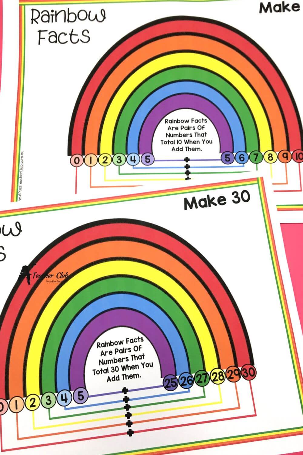 Rainbow Facts To 100 Posters