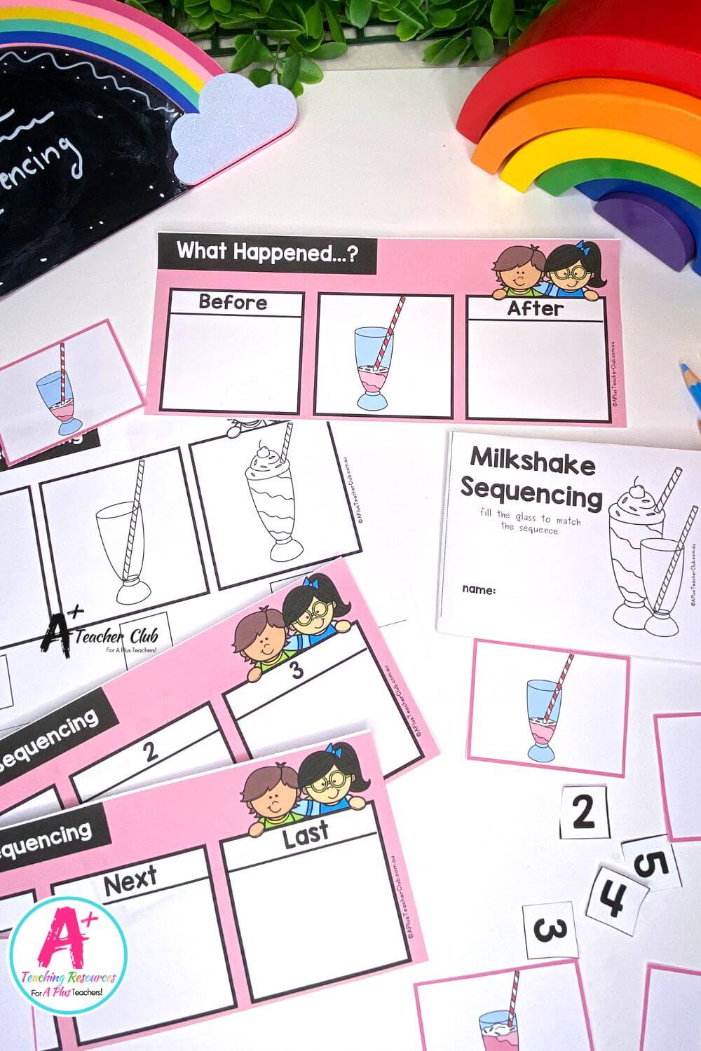 3-Step Sequencing Everyday Events - Drink A Milkshake  Activities Pack