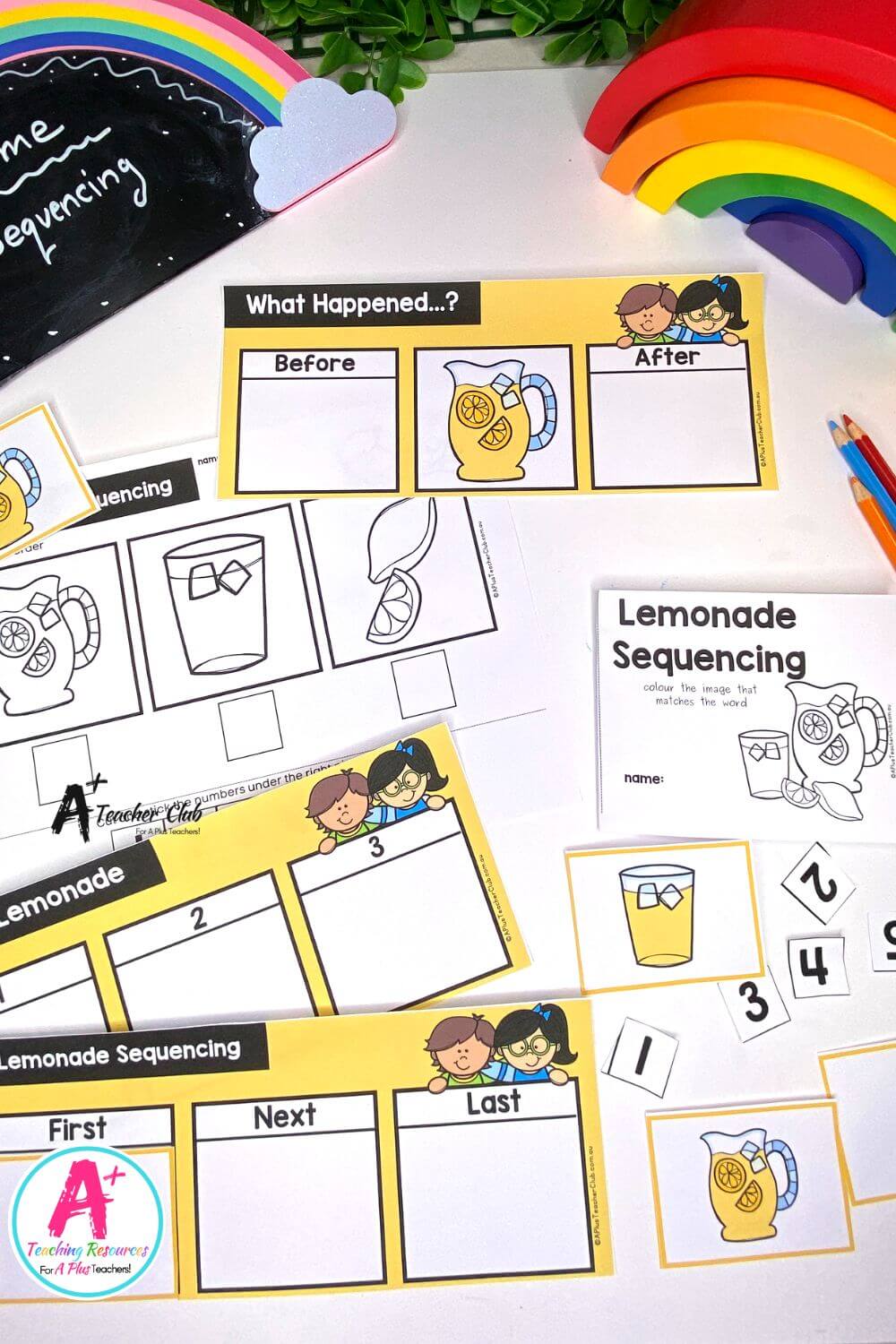 3-Step Sequencing Everyday Events - Make Lemonade Activities Pack