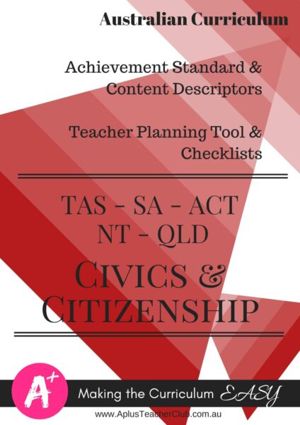 Year 5 Teacher Checklists Kit ACV8.4 - Editable - CIVICS - TAS, SA, NT, ACT, QLD
