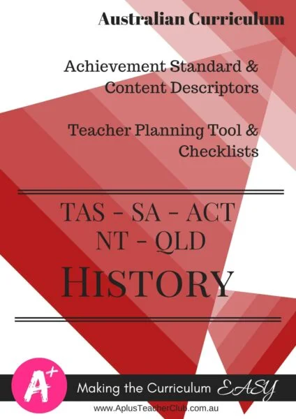 Year 3 Teacher Checklists Kit ACV8.4 - Editable - HISTORY - TAS, SA, NT, ACT, QL