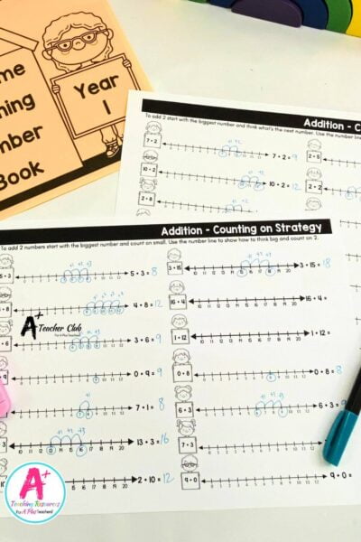 Maths Worksheets - Counting On Addition Strategy