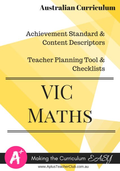 Level 4 Teacher Checklists Kit ACV8.4 - Editable - MATHEMATICS - VIC