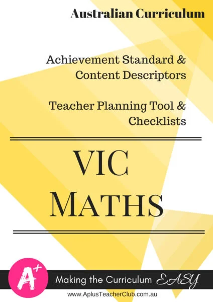 Level 3 Teacher Checklists Kit ACV8.4 - Editable - MATHEMATICS - VIC
