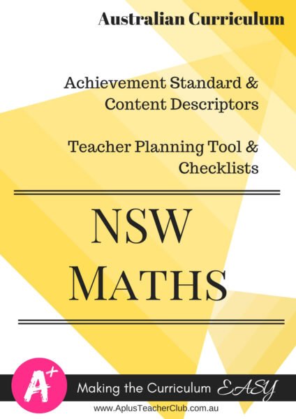 ES1 Teacher Checklists Kit ACV8.4 - Editable - MATHEMATICS - NSW