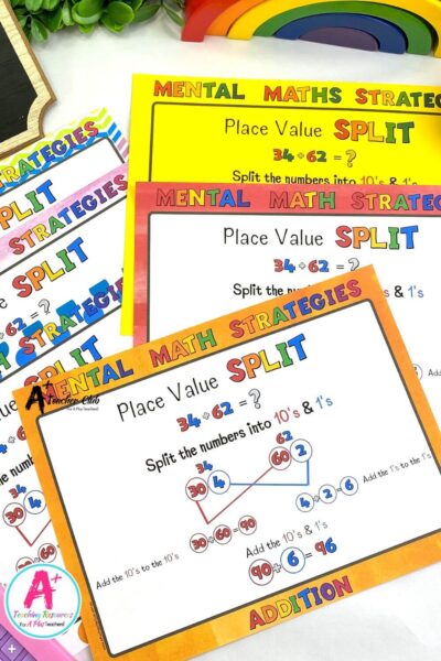 Mental Maths Strategies Posters - Split / Partitioning 2 Digit Numbers