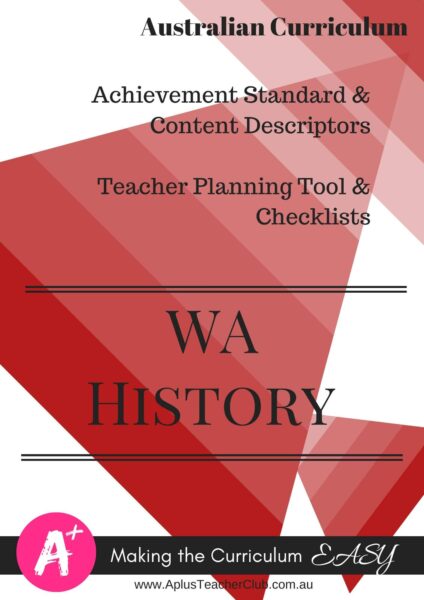 Year 6 Teacher Checklists Kit ACV8.4 - Editable - HISTORY - WA