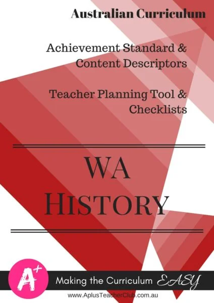 Year 3 Teacher Checklists Kit ACV8.4 - Editable - HISTORY - WA