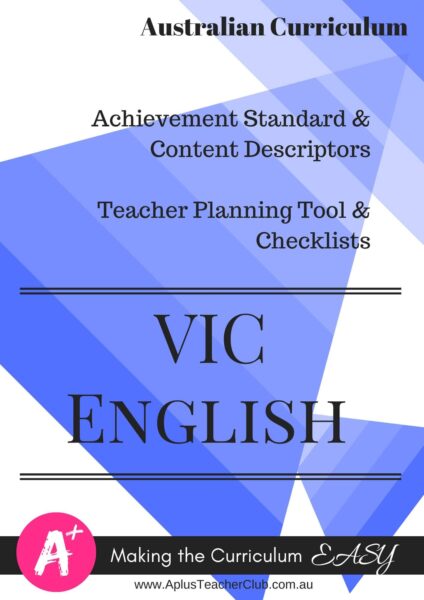Level 4 Teacher Checklists Kit ACV8.4 - Editable - ENGLISH - VIC