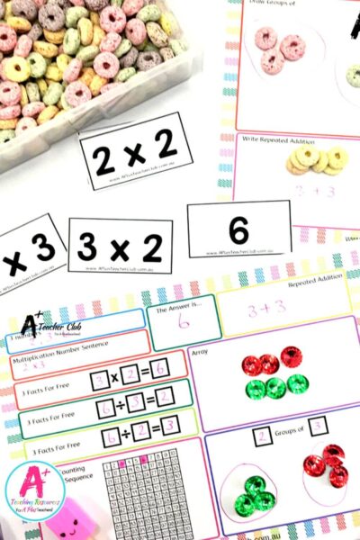 Thinkboards - Multiplication Strategies
