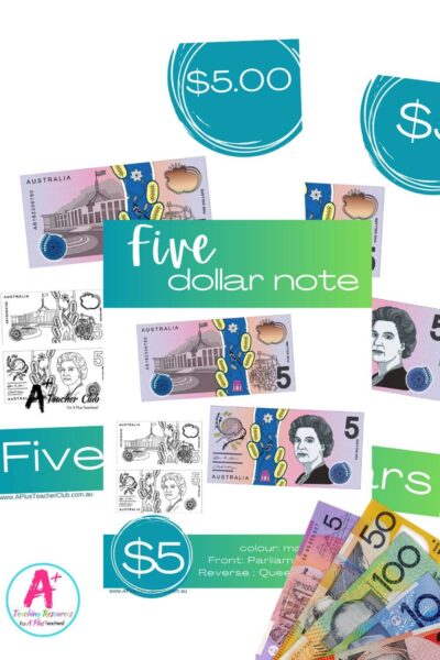 Australian Money - NOTES - Posters Set 2