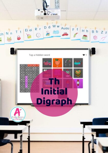 Beginning Th Interactive Digraph Games