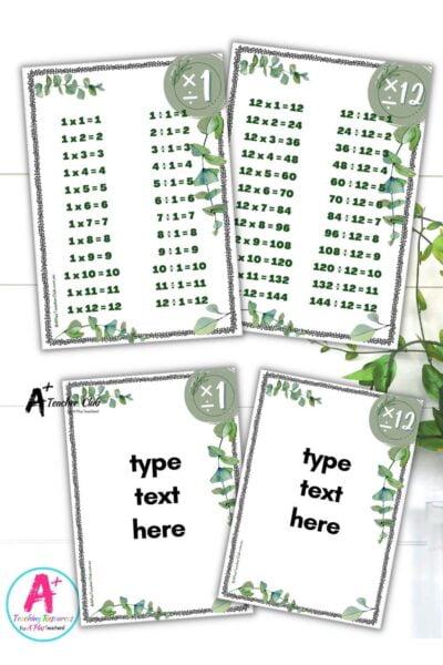 Eucalyptus Decor Maths Times Tables & Division Facts With Answers