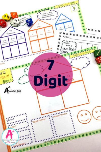 Place Value House Template 7 Digit Numbers