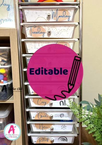 Indigenous Art Decor Teacher Trolly Labels Editable