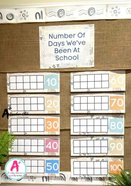 Indigenous Art Decor 100 Days At School Display