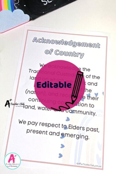 Boho Classroom Decor Acknowledgement of County Editable