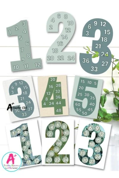 Eucalyptus Decor Maths Multiples Posters