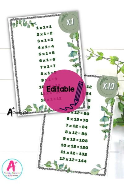 Eucalyptus Decor Maths Times Tables (With Answers) Editable