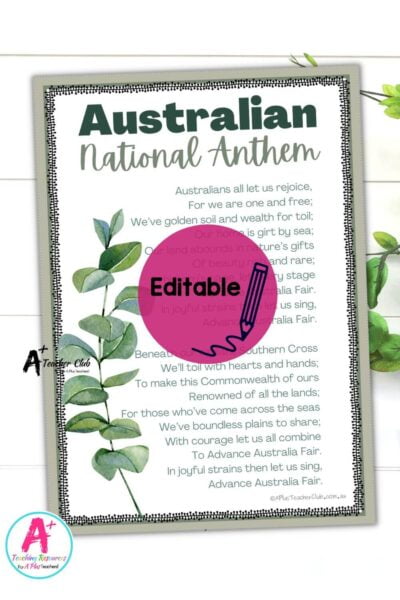 Eucalyptus Classroom Organization National Anthem Posters Editable