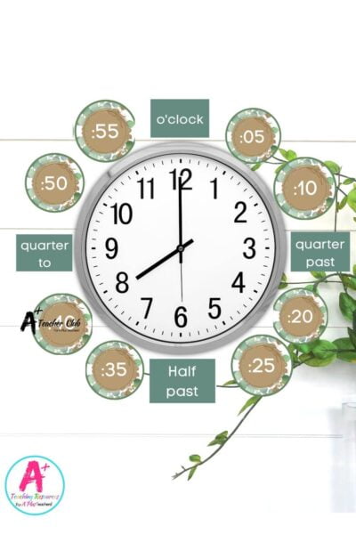 Eucalyptus Decor Maths Clock