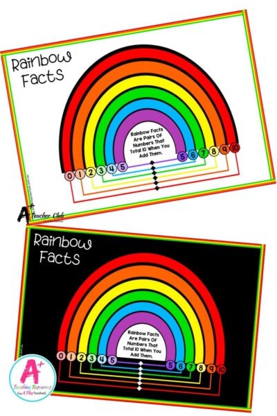 Rainbow Facts Free Posters