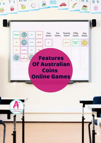 Identifying Coins Games