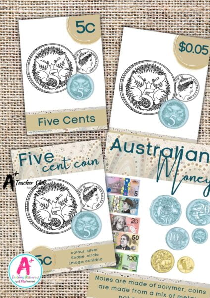 Indigenous Art Decor Maths Australian Money Posters