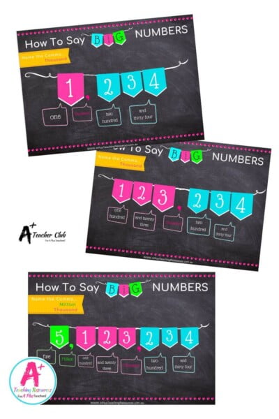 Math Posters - Say Big Numbers