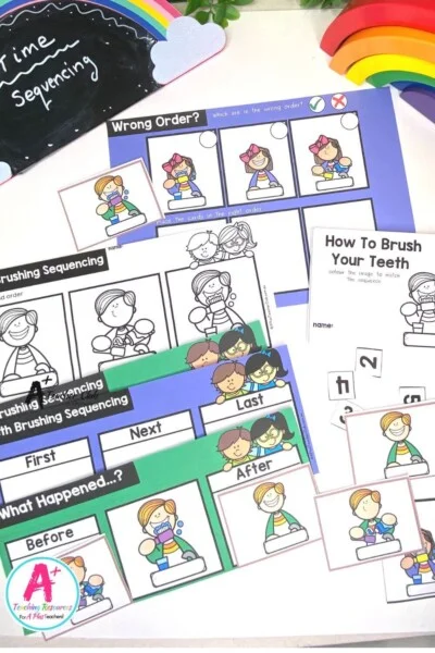 Sequencing: First, then, last - CLIPART by Behaviour I Connect