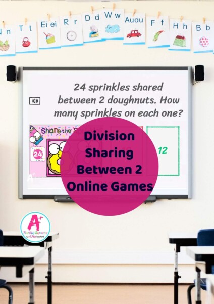 Online Sharing Activities