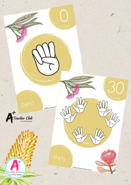 Indigenous Art Flora Decor Maths Finger Counting 0-30 Posters