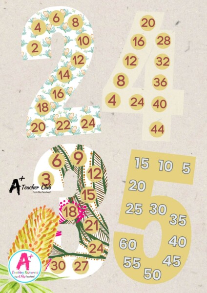 Indigenous Art Flora Decor Maths Multiples Posters