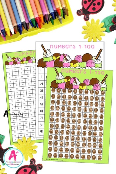 Number grids 1-100/1-120/1-200 Ice Creams