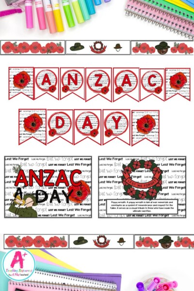 ANZAC Day Display Posters & Banner