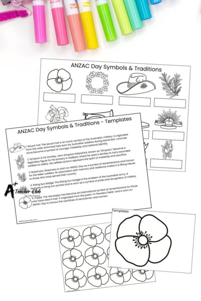 ANZAC Day Teacher Information & Templates Kit