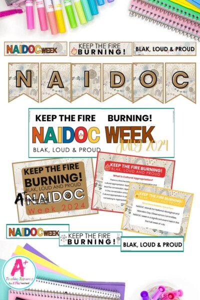 NAIDOC Week Display Posters & Banner