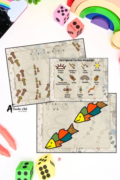 Aboriginal Symbols Math Mats Number Names 0-30 (Counting) - Letter Font