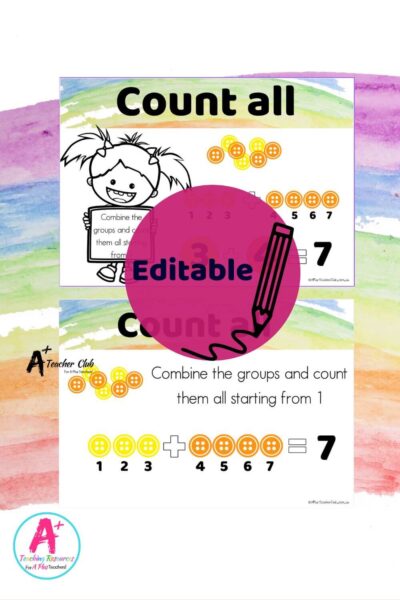 Rainbow Colours Decor Maths Addition Strategies Editable