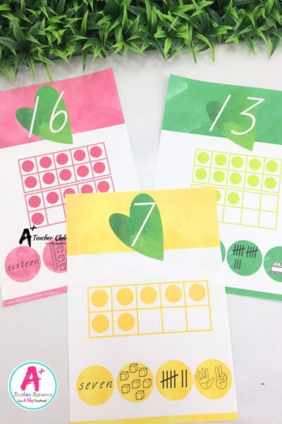 Rainbow Colours Decor Maths Number Sense Posters