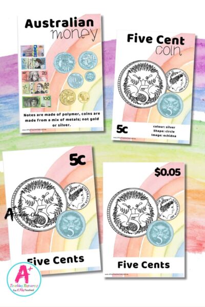 Rainbow Colours Decor Maths Australian Money