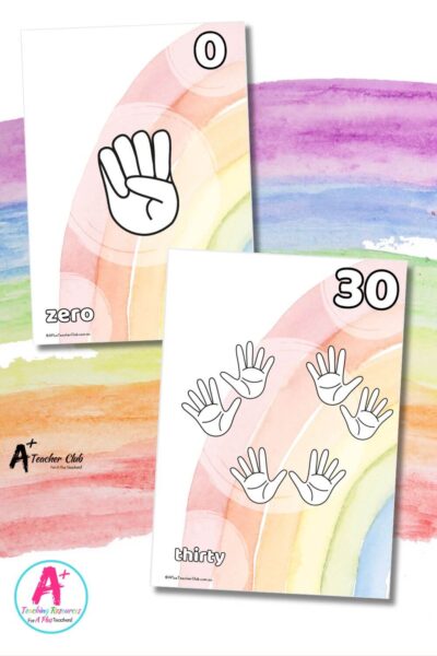 Rainbow Colours Decor Maths Finger Counting 0-30